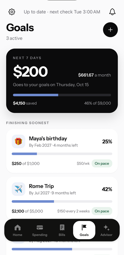 Monbark Goals screen: $4,150 saved, Rome trip 42% and on pace