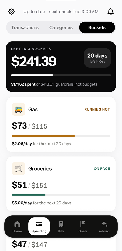 Monbark spending limits: Gas running hot, Groceries on pace at $5.00 a day